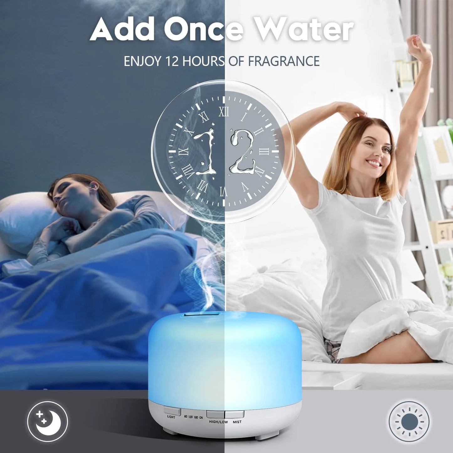 500ML Aromatherapy Oil Diffuser, Auto Shut Off (When Water Run Out) Essential Oil Aroma Diffuser Remote Control for Home Office