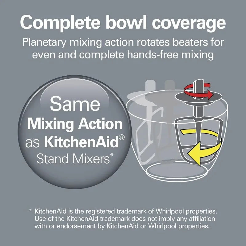 Electric Stand 4 Quarts Mixer