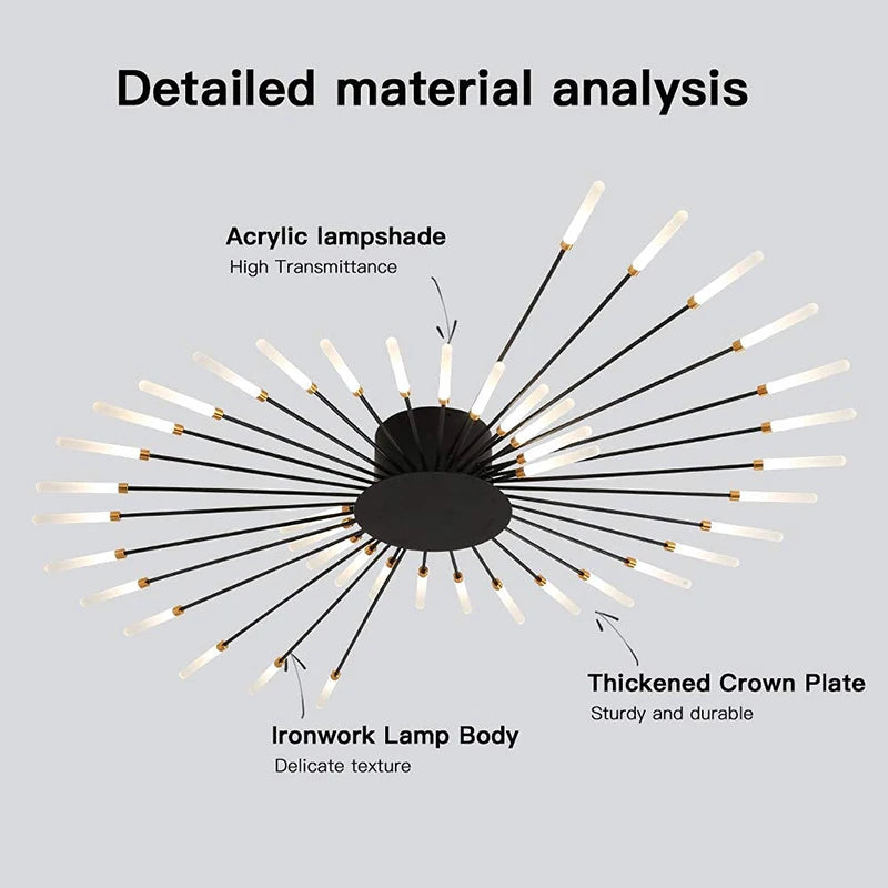 Led Ceiling Lamp